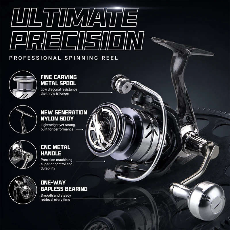 DEUKIO Mulinelli da Pesca con  - Daiwa Reel Fuego recensione e prezzo